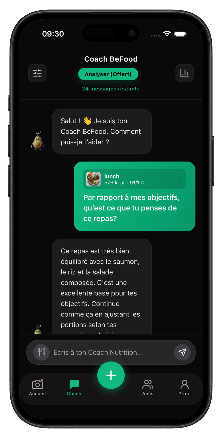 Progressez avec la méthode de votre coach
